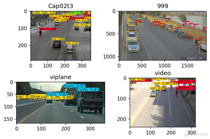 opencv imshow 无响应解决 opencv imshow不显示图像_高斯滤波