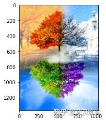 opencv imshow 无响应解决 opencv imshow不显示图像_高斯滤波_03