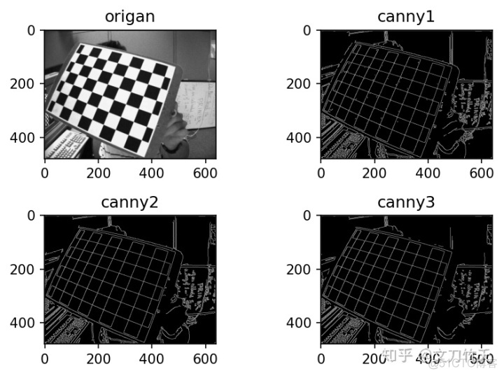 opencv imshow 无响应解决 opencv imshow不显示图像_高斯滤波_21