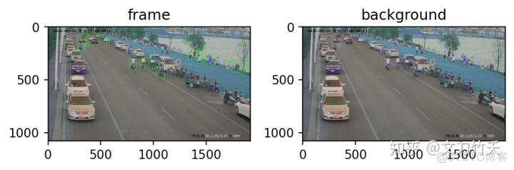 opencv imshow 无响应解决 opencv imshow不显示图像_边缘检测_27