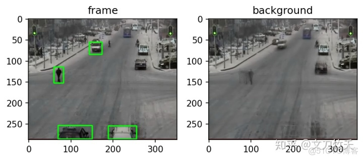 opencv imshow 无响应解决 opencv imshow不显示图像_边缘检测_28