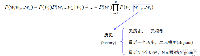 信息检索课程教学大纲 信息检索课程内容_语言模型_07