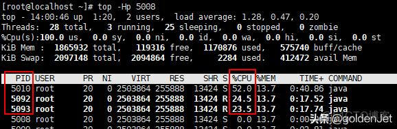 springboot使用cpu数 springboot cpu高_springboot使用cpu数_03