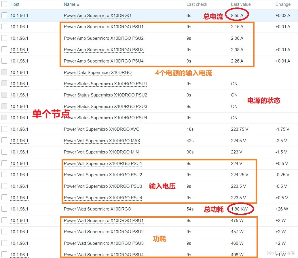 zabbix批量导入主机模板 zabbix mib导入_linux_03