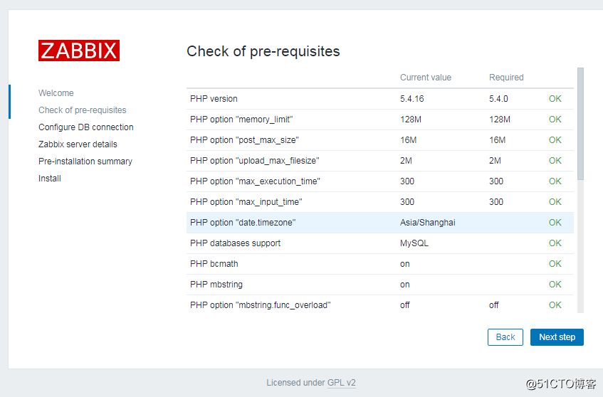 开源全链路监控 开源监控工具zabbix_mysql_04