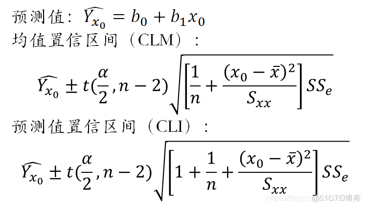 cross validation 回归 回归结果_cons_cross validation 回归