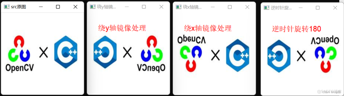 opencv极坐标展开 opencv 极坐标变换_opencv_08