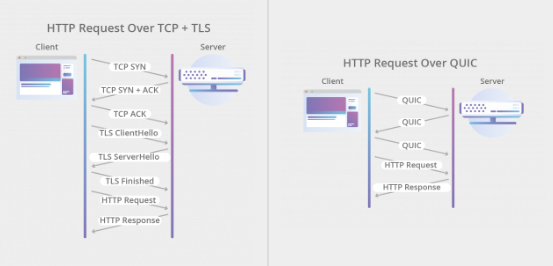 除了createremotethread还有什么方式可以注入 除了http_http_02