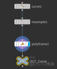 houdini heightfield 怎么计算 slope 和 curvature houdini曲线_搜索_03