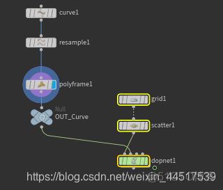 houdini heightfield 怎么计算 slope 和 curvature houdini曲线_搜索_11