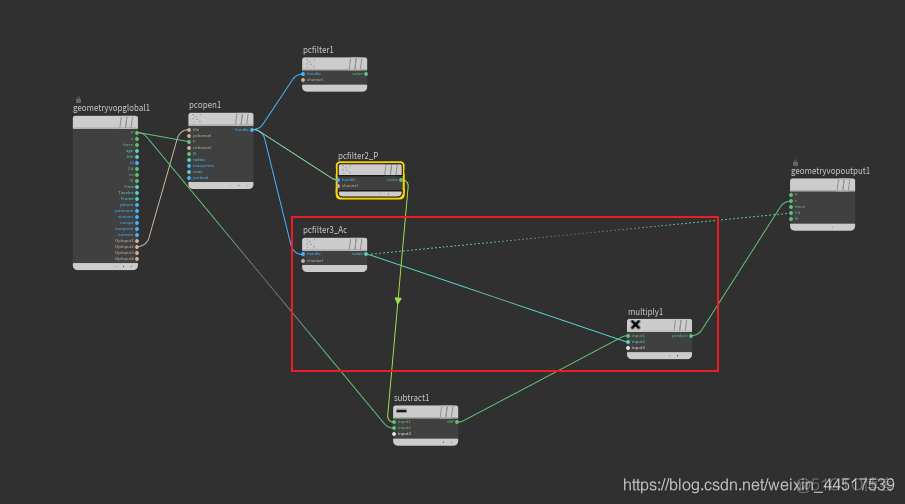 houdini heightfield 怎么计算 slope 和 curvature houdini曲线_点云_20