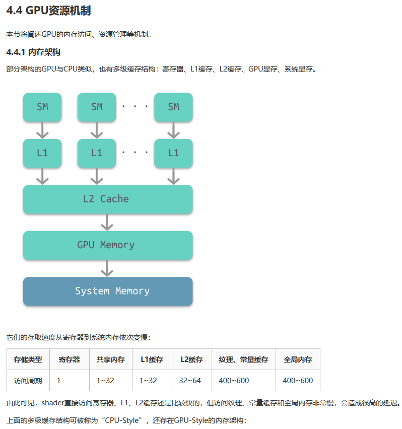 gpu的显存映射 256mb gpu显存有什么用_缓存_02