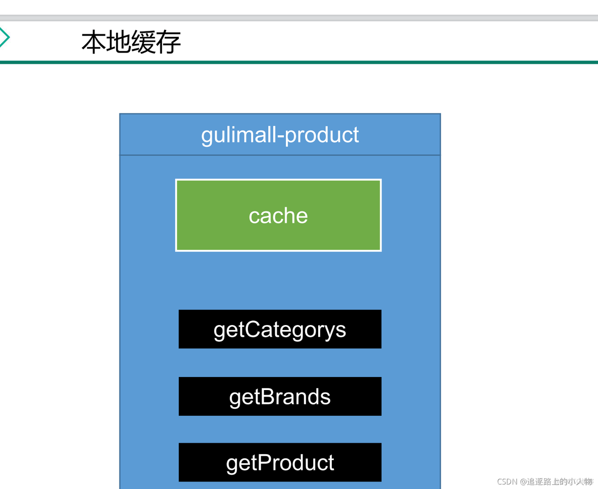 jcs 缓存 MaxMemoryIdleTimeSeconds 缓存报错_数据_02