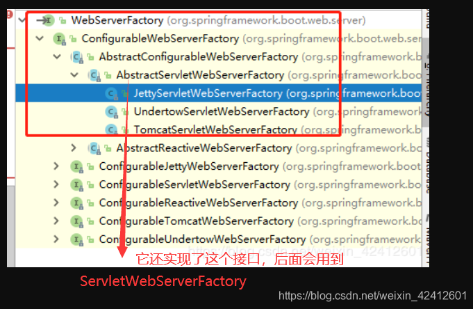 springboot selenium容器部署 springboot内置的servlet容器,springboot selenium容器部署 springboot内置的servlet容器_spring boot_04,第4张