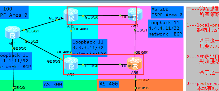 BGP Unnumbered是啥 bgp not active_BGP Unnumbered是啥_08