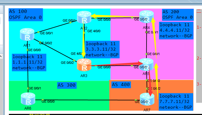 BGP Unnumbered是啥 bgp not active_bgp通告四原则_18