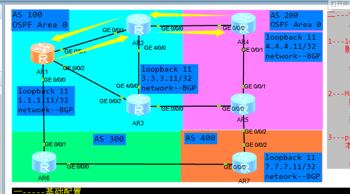 BGP Unnumbered是啥 bgp not active_BGP Unnumbered是啥_19