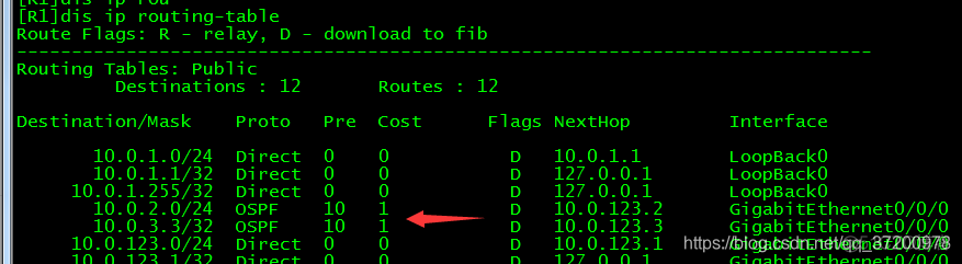 ospf 地址汇总 ospf配置loopback地址_ospf 地址汇总_20