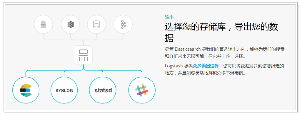 logstash生成指定索引 logstash教程,logstash生成指定索引 logstash教程_logstash生成指定索引_10,第10张