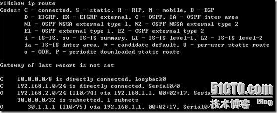 ospf路由汇聚 ospf路由环路如何解决_数据库_12