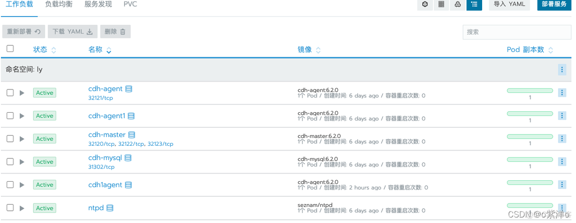 kong容器化部署 cdh 容器化部署_cloudera