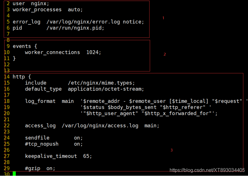 centos nginx 维护界面 nginx运维_nginx_12