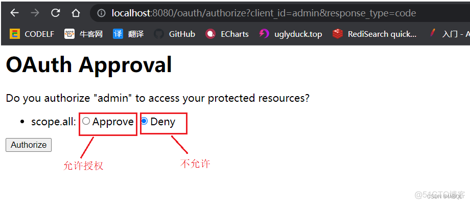 spring设置了oauth2login后formlogin就不生效了吗 spring oauth2教程_spring_04