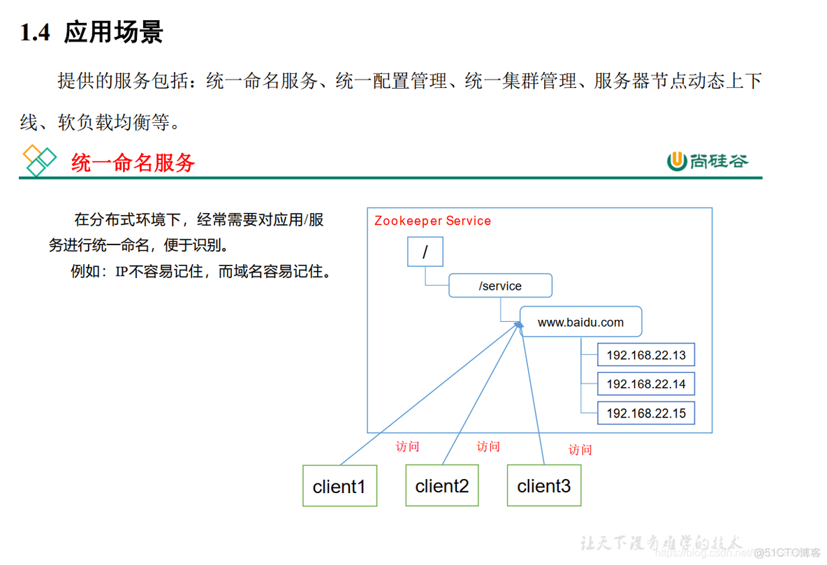 flume 进程无故挂了 flume会丢失数据吗_hadoop_70