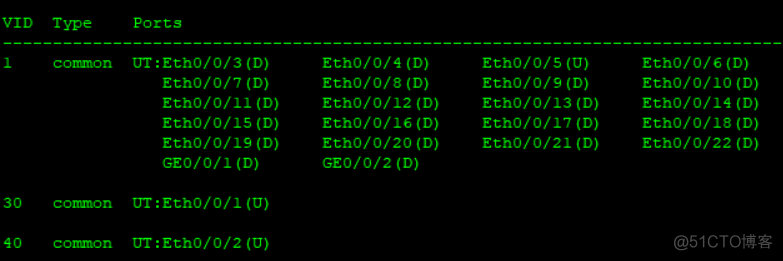 ensp 基于vlan的vxlan实验 vlan配置ensp_ensp 基于vlan的vxlan实验_09