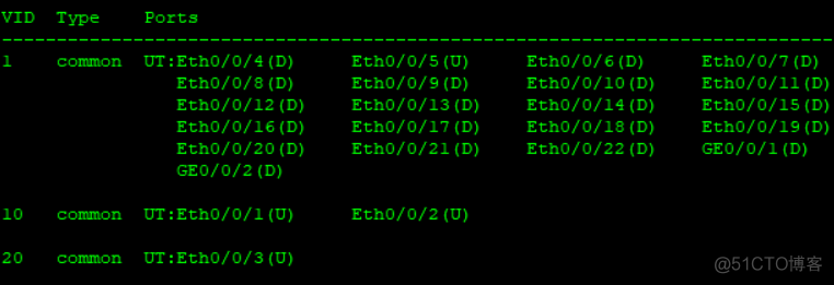 ensp 基于vlan的vxlan实验 vlan配置ensp_Access_10