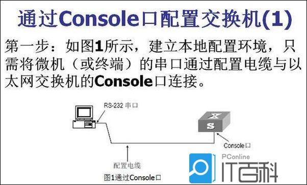 VLAN二层隔离和三层互通 vlan 二层 三层_VLAN二层隔离和三层互通_08