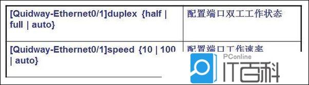 VLAN二层隔离和三层互通 vlan 二层 三层_VLAN二层隔离和三层互通_11