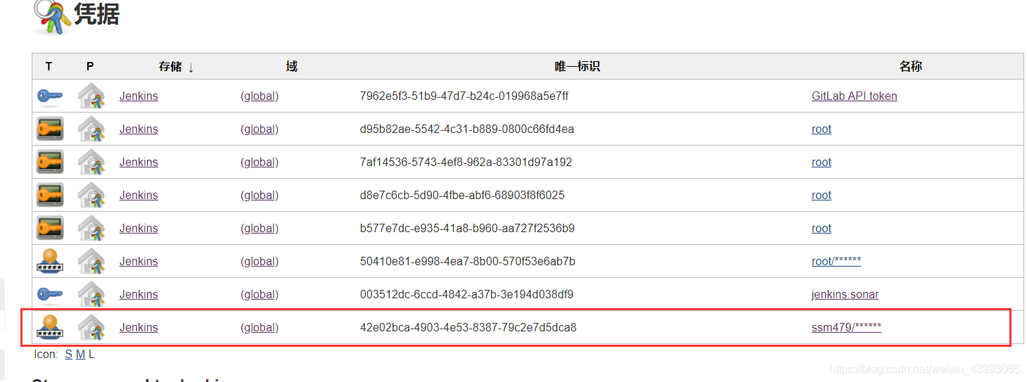 gitlab流水线maven单元测试 gitlab合并请求流水线_gitlab流水线maven单元测试_07