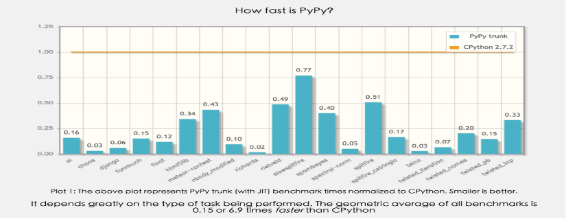 面试pytest问题 pyrhon面试题,面试pytest问题 pyrhon面试题_面试pytest问题_02,第2张