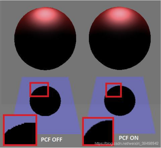 OpenGL ES 写字api opengl es3.0metal_贴图_03