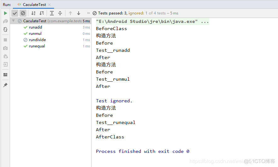 testsuit 套件 junit testimplementation 