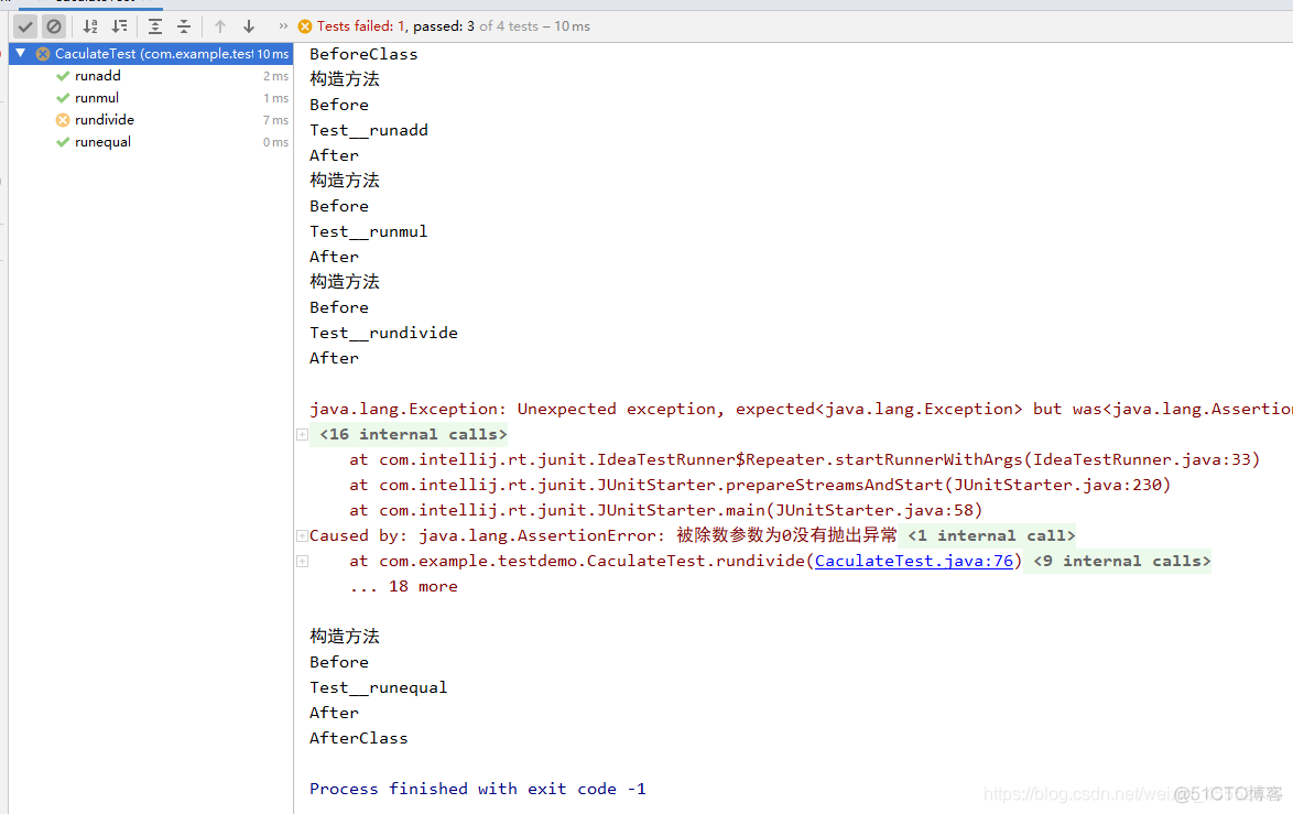 testsuit 套件 junit testimplementation 