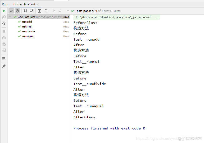 testsuit 套件 junit testimplementation 