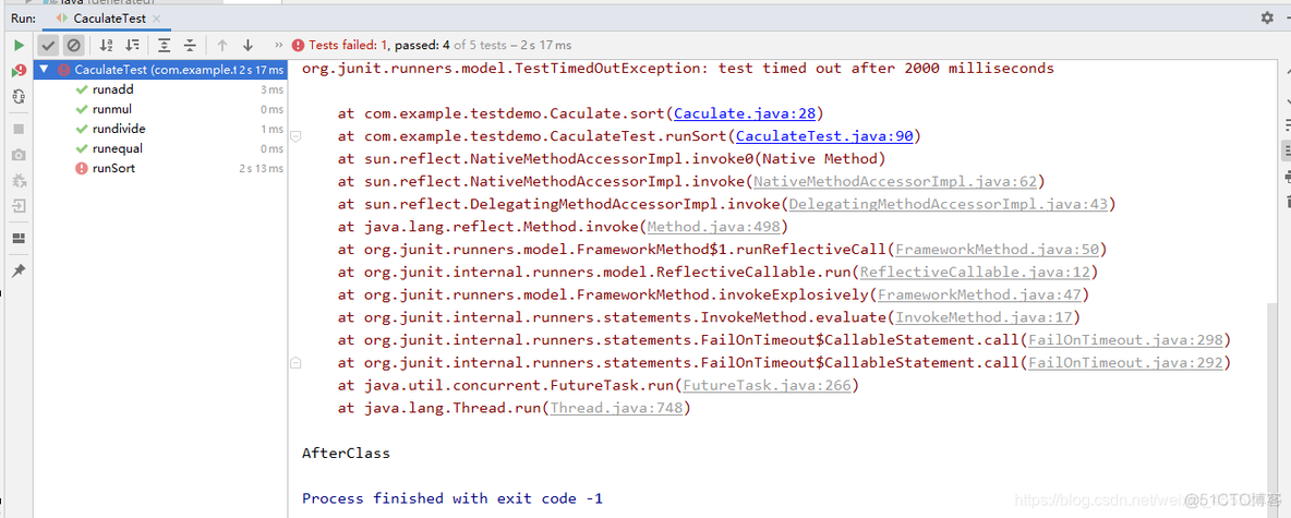 testsuit 套件 junit testimplementation 