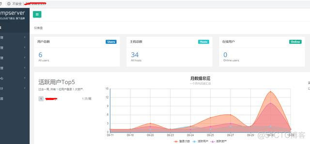 centos搭建堡垒机 windows堡垒机搭建_IT_02