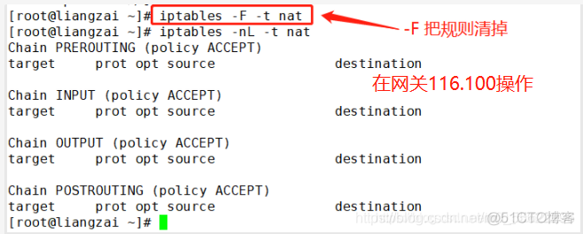 iptables设置nat的条件 iptables nat_网络_14