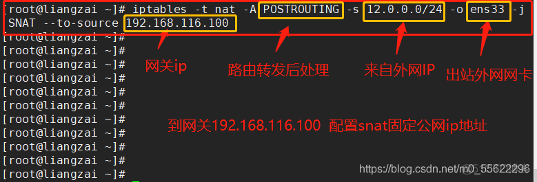 iptables设置nat的条件 iptables nat_网关_15