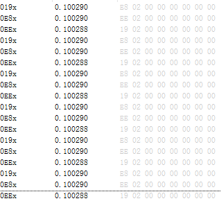 es自动关闭 es200eco怎么关闭_数据_05