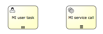 flowable 多实例 elementVariable flowable 多实例 指定方式_OA