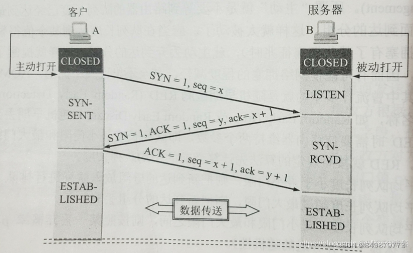 wireshark 对微信抓包 wireshark抓微信聊天的包_网络_15