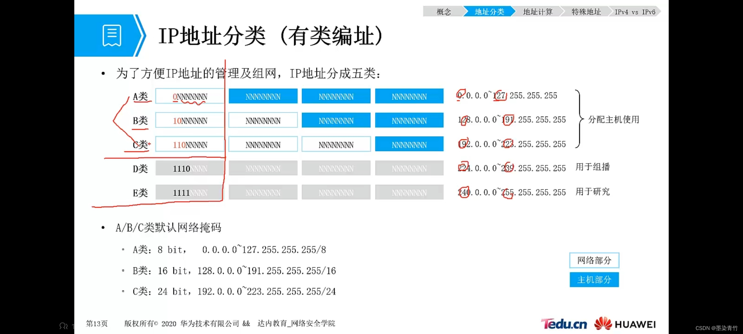 以下关于bgp通告原则的描述 关于bgp说法不正确的是_网络_04