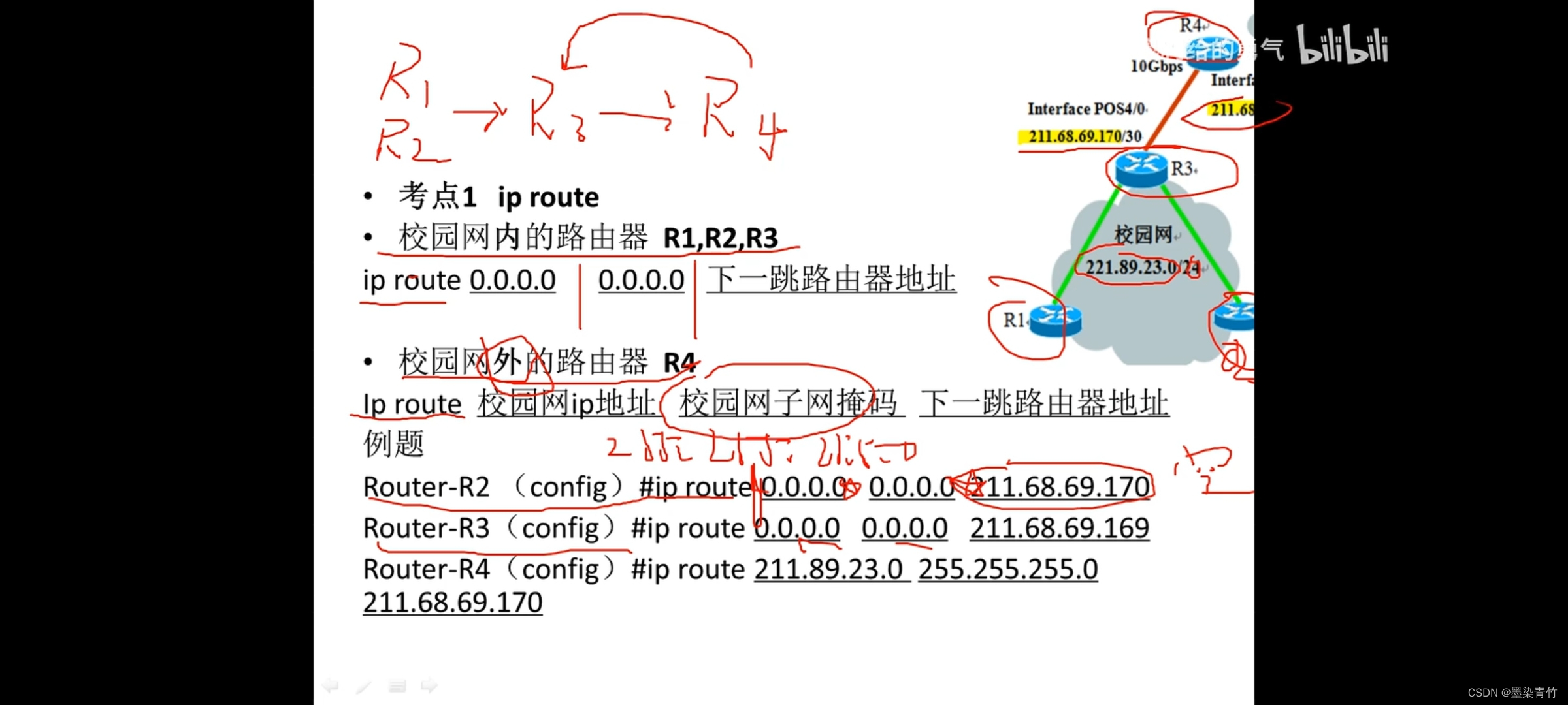 以下关于bgp通告原则的描述 关于bgp说法不正确的是_tcp/ip_07