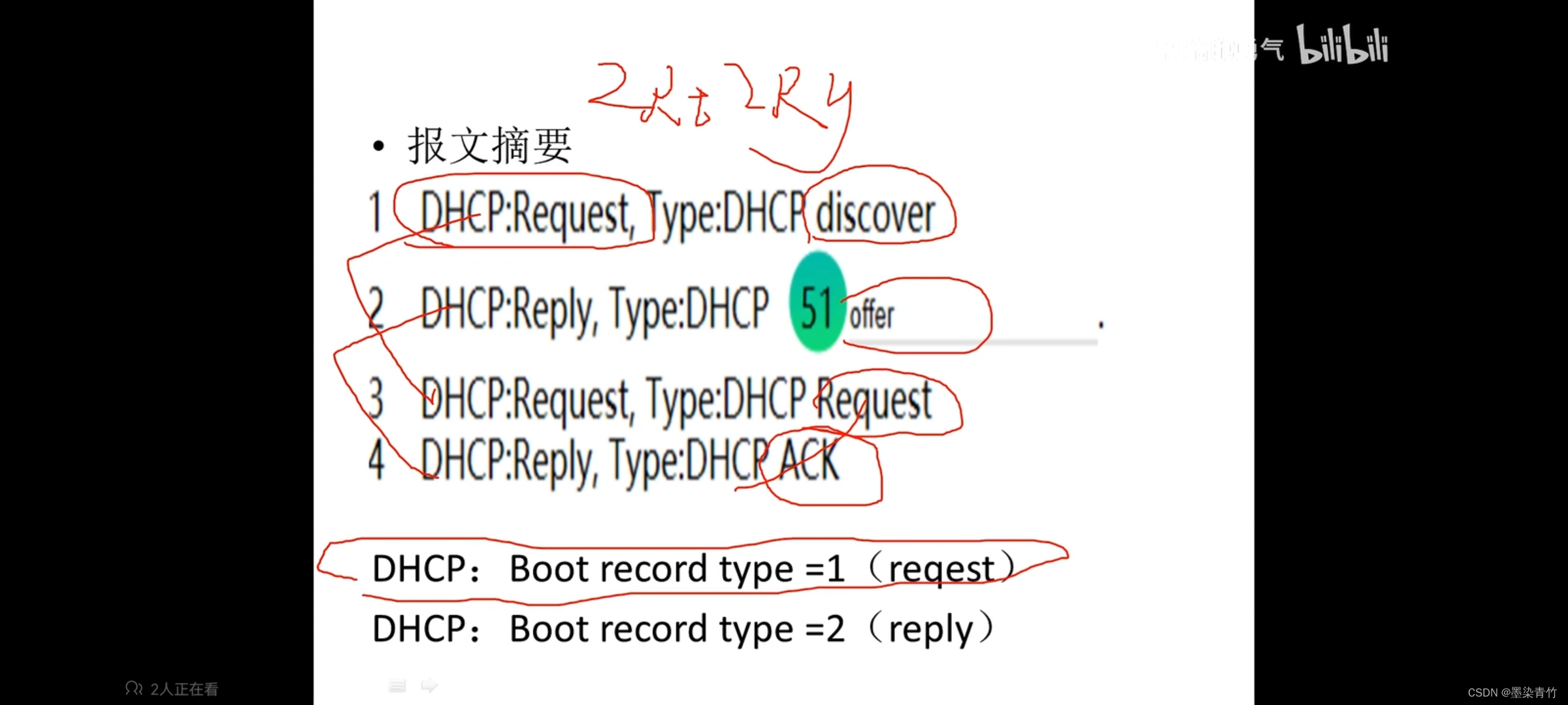 以下关于bgp通告原则的描述 关于bgp说法不正确的是_链路_13