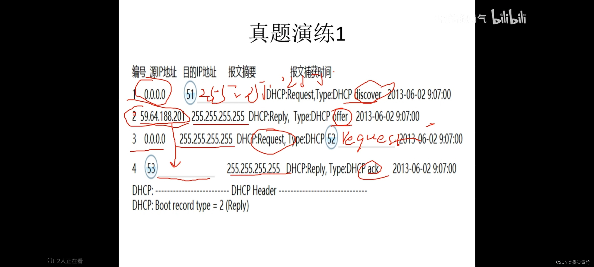 以下关于bgp通告原则的描述 关于bgp说法不正确的是_tcp/ip_14