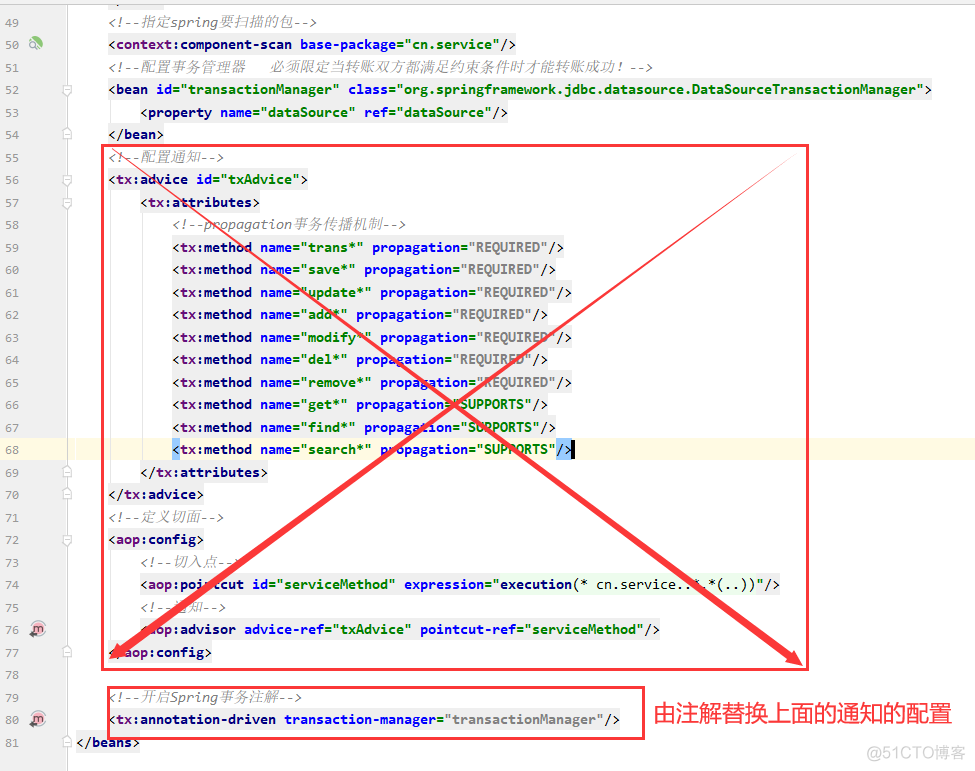 springboot sqlite 自动提交 spring事务自动提交_事务管理_06